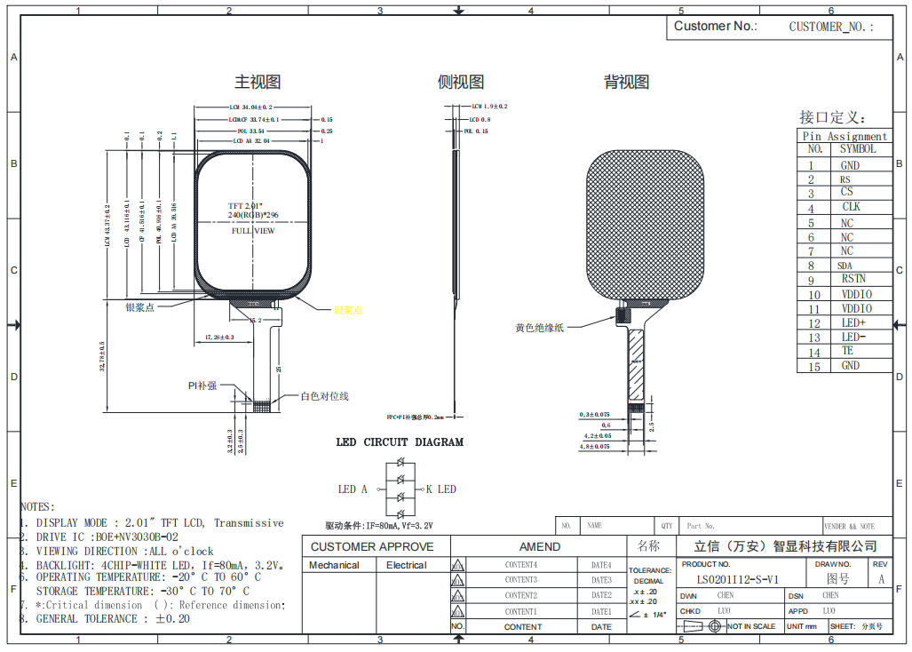 LESSON LSL0201I12-S-V1 SPEC PDF